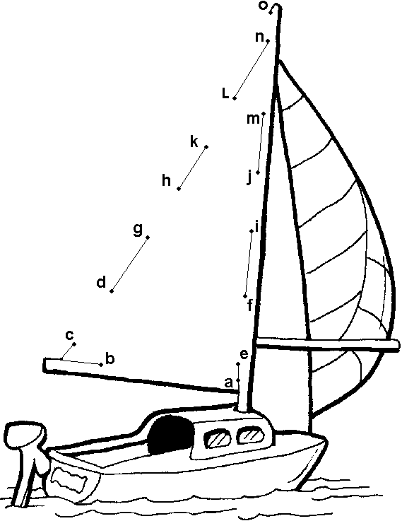 Раскраска: яхта (транспорт) #143742 - Бесплатные раскраски для печати
